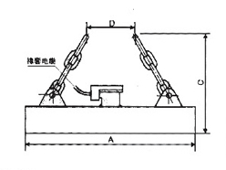 MW22系列吊运初轧钢、梁坯、工字钢等型钢用电磁铁