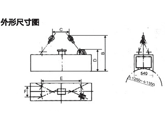 MW22系列吊运成卷线材（圆盘）用电磁铁