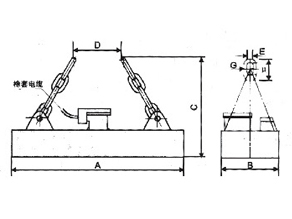 MW29系列吊运捆扎钢管用电磁铁