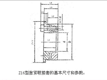 Z16型胀紧联接套