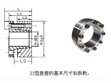 Z3型胀紧联接套