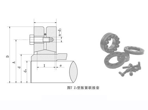 Z7C型胀紧联接套